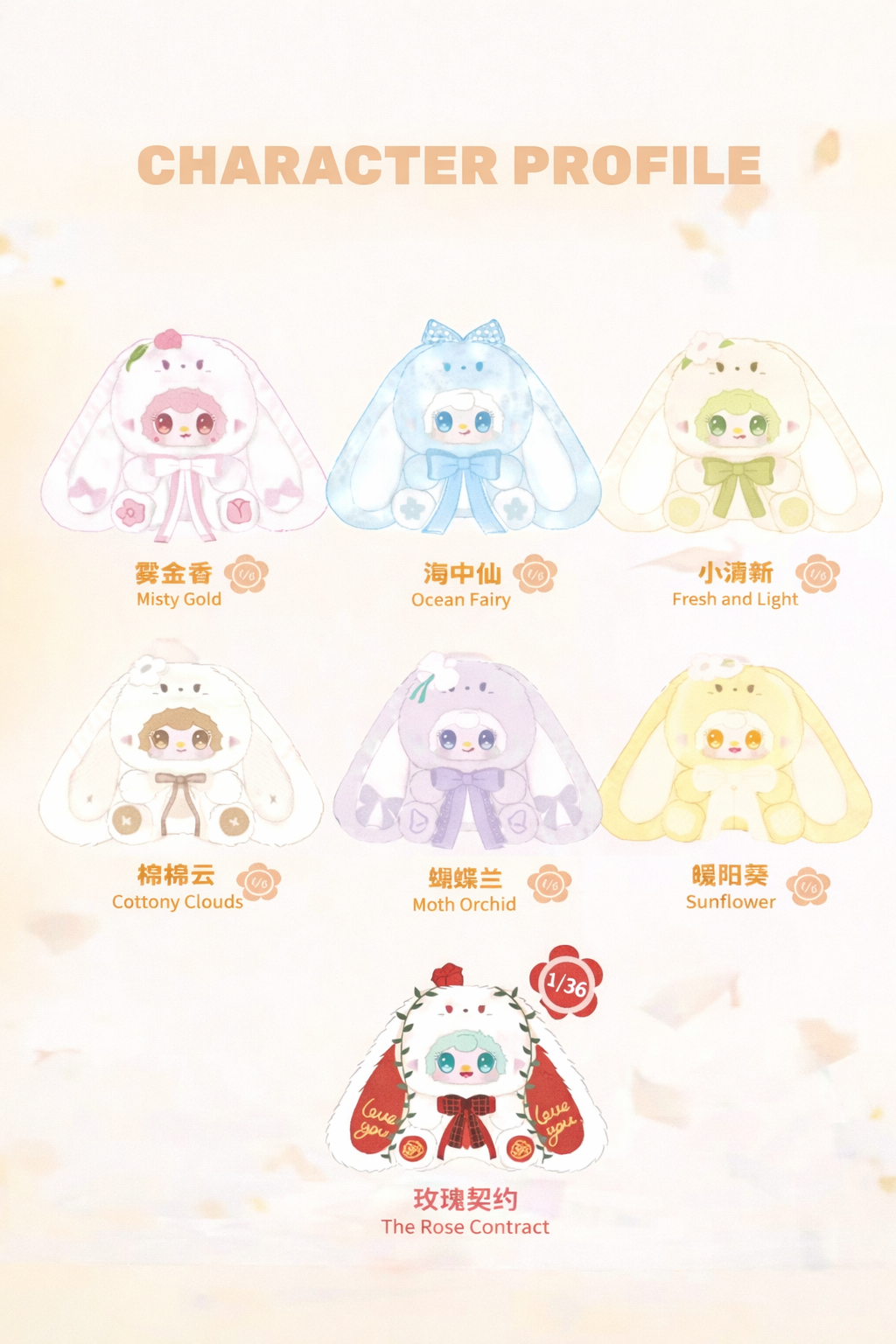 Yooki  Bunny’s Floral Fragments 400% Blind Box